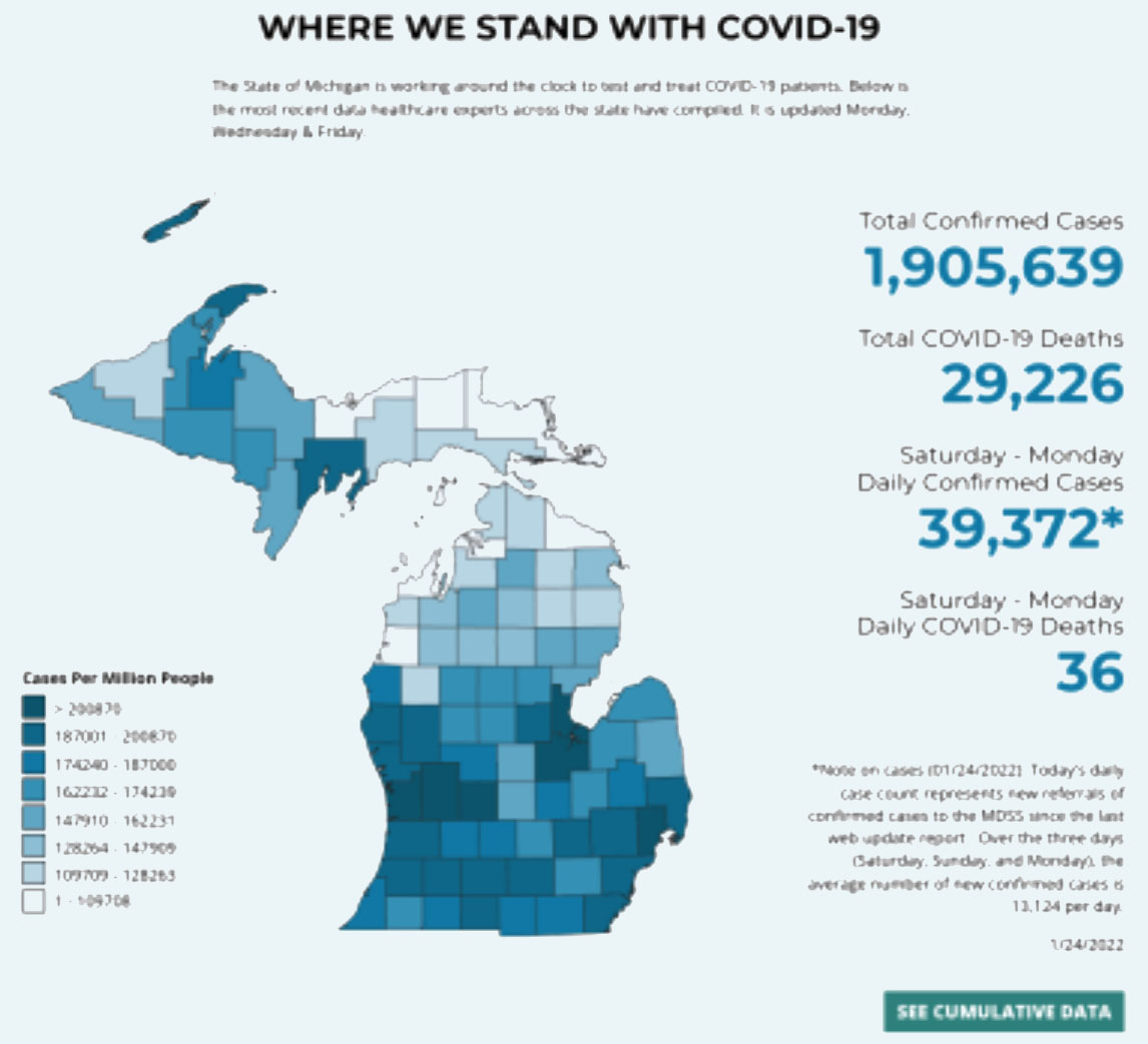 Courtesy State of Michigan 