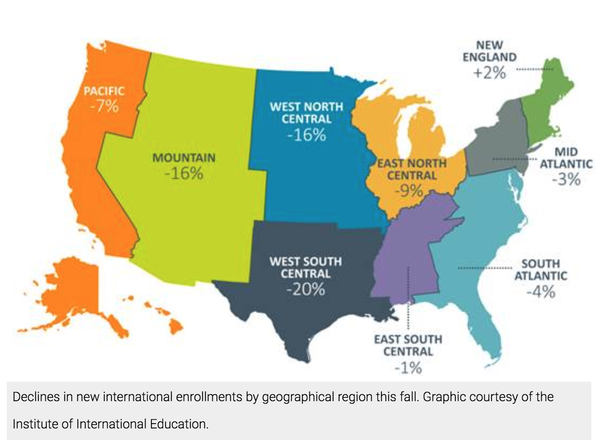 Map U.S. showing downward trend of international student enrollment for fall 2017 courtesy Inside Higher Ed