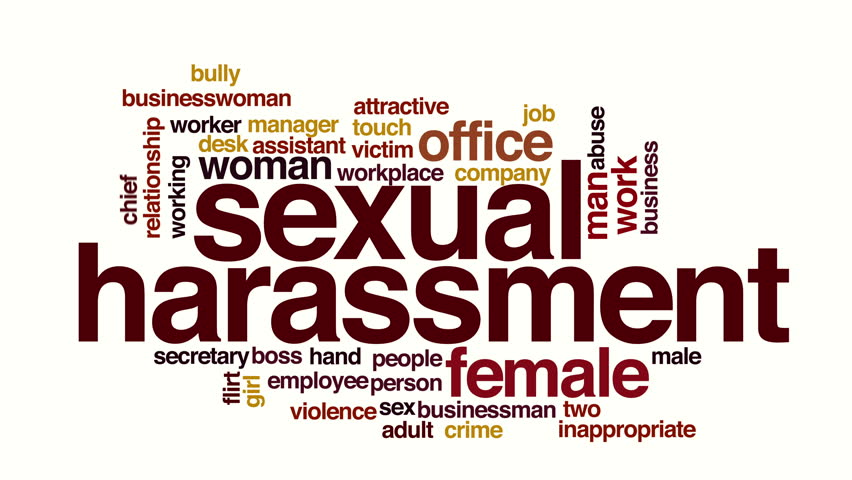 Sexual harassment word map