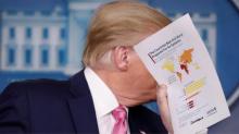 Image shows President Trump holding a photoshopped paper reading "Countries Best and Worst Prepared for an Epidemic" 