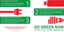 Go Green infographic giving tips on saving energy, recycling, and reuse. 